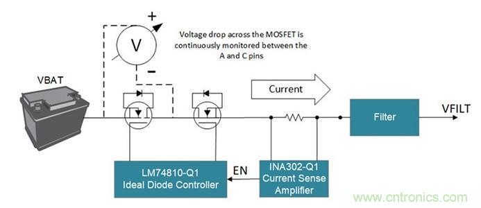 如何设计汽车瞬态和过流?；ぢ瞬ㄆ? width=
