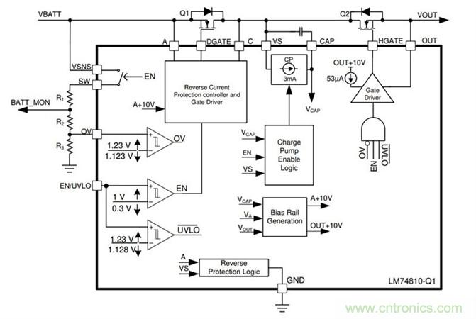 如何设计汽车瞬态和过流?；ぢ瞬ㄆ? width=