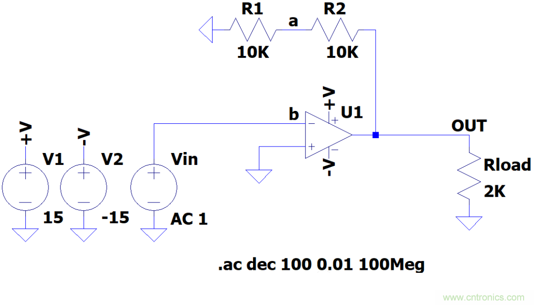 放大器开环增益参数仿真与影响，我猜你不舍得错过