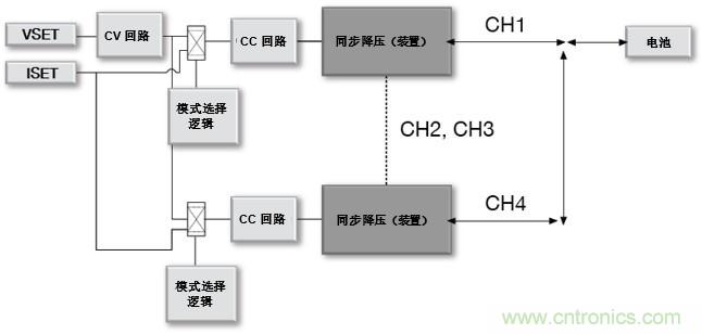如何设计一款适用于各类电池尺寸、电压和外形的电池测试仪