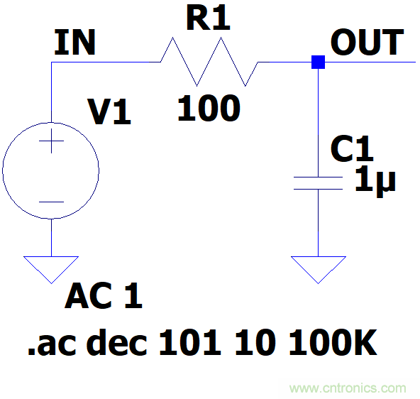 电路波特图与极点、零点介绍