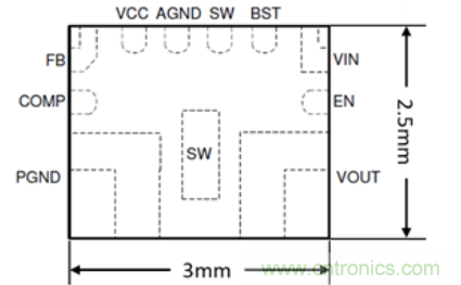 TI最强同步升压变换器TPS61288，无线音箱升压变换器的理想方案