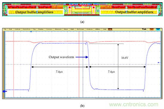 新型Class-AB缓冲放大器，适用于FPD应用