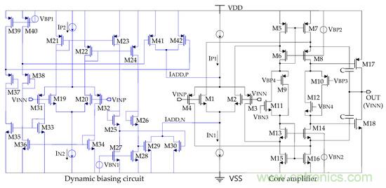 新型Class-AB缓冲放大器，适用于FPD应用