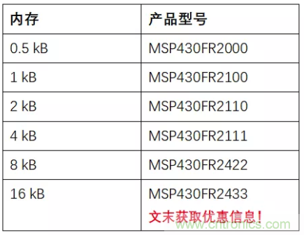 优化电路板设计？看集成多种功能的通用MSP430 MCU如何实现！