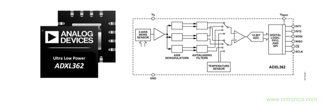 泛在电力物联&mdash;&mdash;智能电缆井盖您见过吗？
