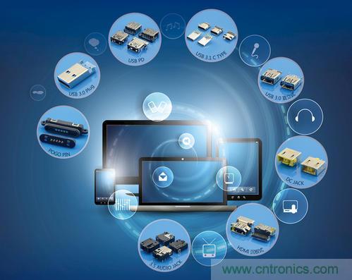 创新在线价格指数：采购经理掌握元器件供需价格趋势的实时在线工具