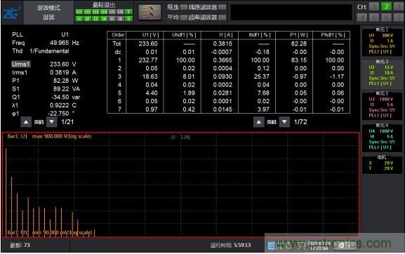 如何解决 LED 行业基波功率因数测试难点