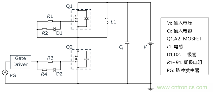 什么是双脉冲测试？