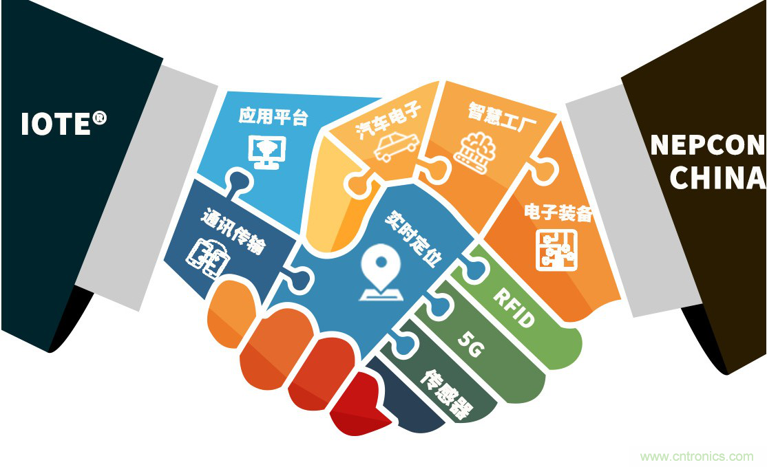 IOTE&reg;2021第十五届国际物联网展&middot;上海站