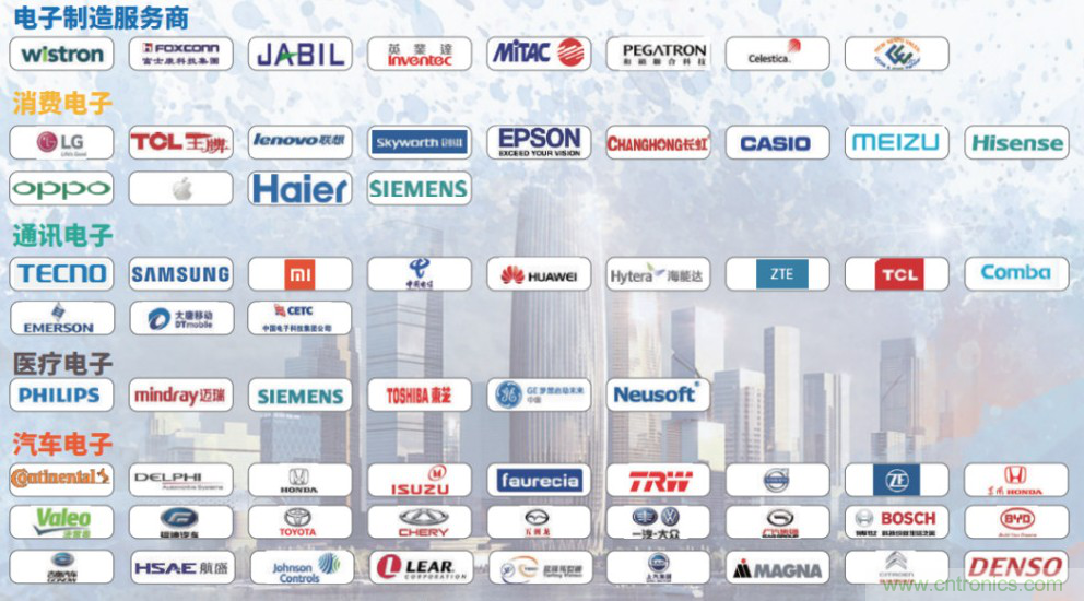 IOTE&reg;2021第十五届国际物联网展&middot;上海站