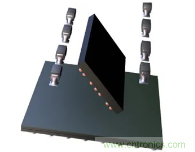 电子系统越来越复杂，我们需要更灵活的电源管理解决方案