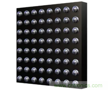 电子系统越来越复杂，我们需要更灵活的电源管理解决方案