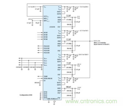 电子系统越来越复杂，我们需要更灵活的电源管理解决方案