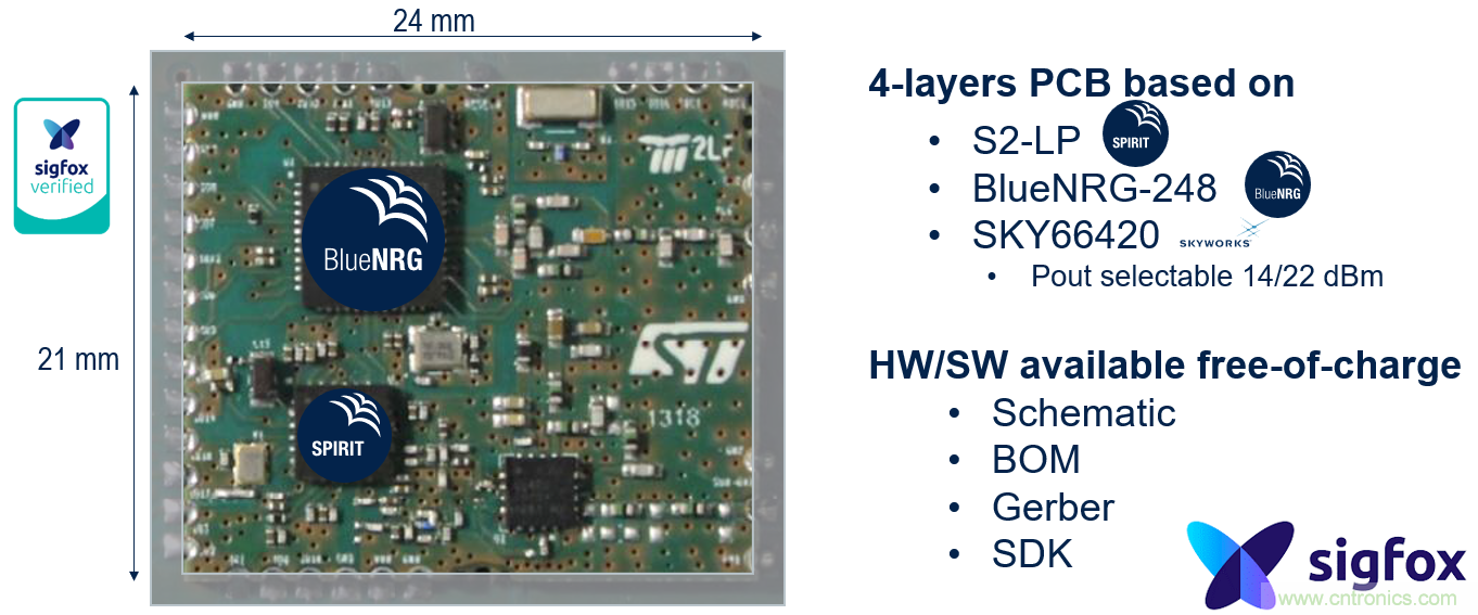 如何在物联网应用中实现双无线电连接？
