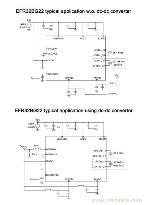 低功耗蓝牙SoC的正确选择