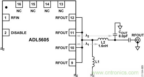 USB供电、915MHz ISM无线电频段、具有过温管理功能的1W功率放大器