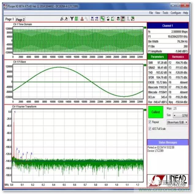 在评估高分辨率 ADC 时，这个步骤很重要！