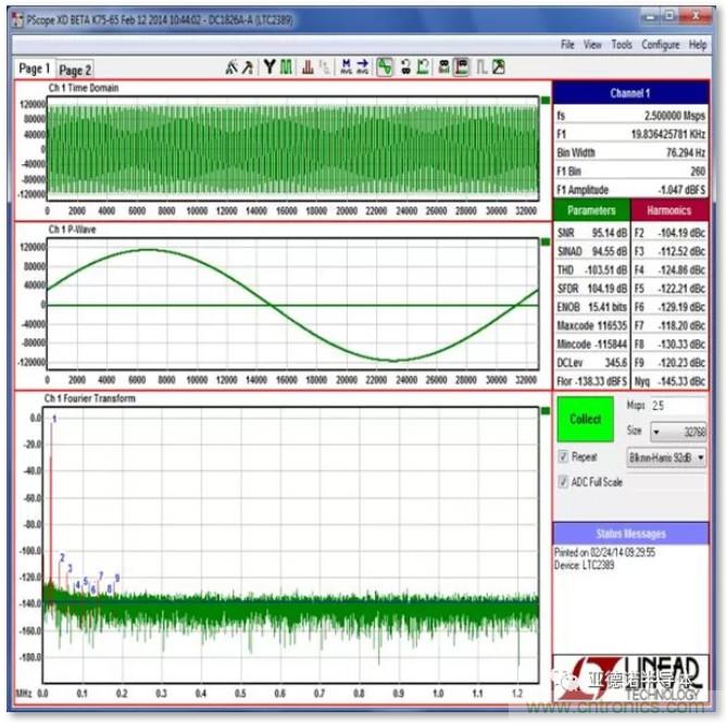 在评估高分辨率 ADC 时，这个步骤很重要！