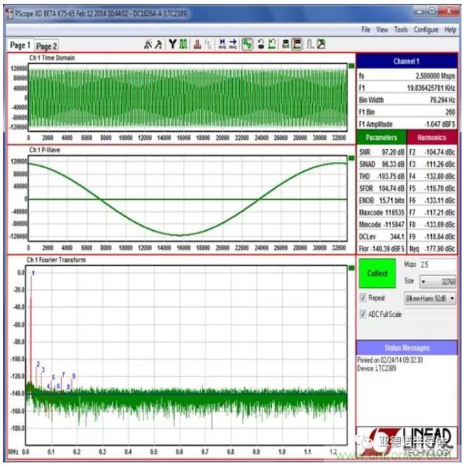 在评估高分辨率 ADC 时，这个步骤很重要！