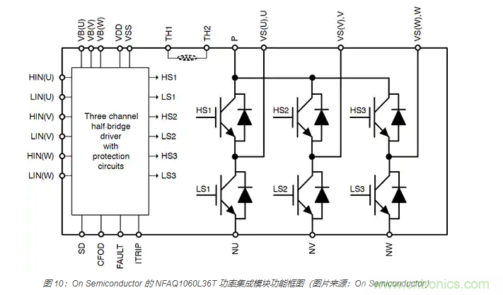 使用 IGBT?？榧蚧缁爸煤湍姹淦鞯纳杓? title=