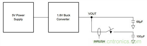 用负载开关减少涌入电流
