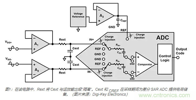 安森美半导体蓝牙低功耗RSL10系列的资产管理方案应该如何设计？