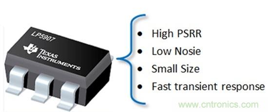 低压差线性稳压器如何满足汽车摄像头?？榈墓β室? width=