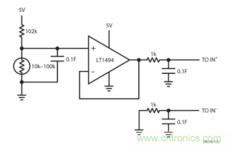 Easy Drive ADC简化高阻抗传感器的测量