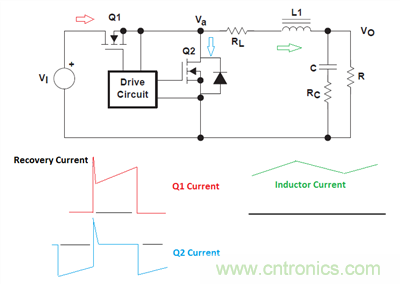 救世主GaN来了！第1部分：体二极管反向恢复