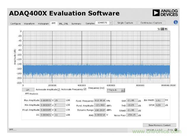 如何设计精密数据采集子系统方案来降低硬件开发的压力？
