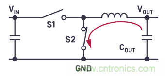 为什么要使用四象限稳压器？