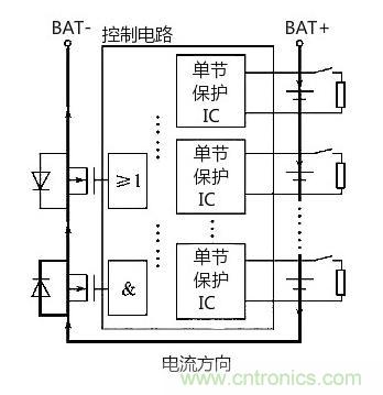 详解锂电池组?；ぐ寰獬涞绻ぷ?KIA MOS 管