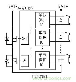详解锂电池组?；ぐ寰獬涞绻ぷ?KIA MOS 管