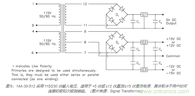 在医疗设备中使用交流隔离变压器时如何防止触电？