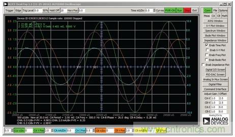 什么是相位，我们为何要关心相位？