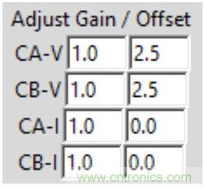 什么是相位，我们为何要关心相位？