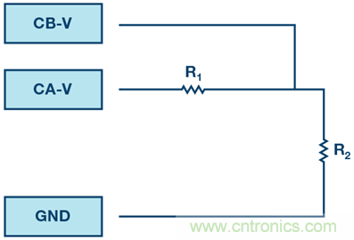 什么是相位，我们为何要关心相位？