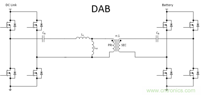 车载充电器OBC选择DAB还是CLLLC 车载充电器OBC选择DAB还是CLLLC