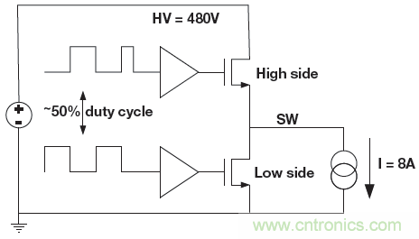 用集成驱动器优化氮化镓性能