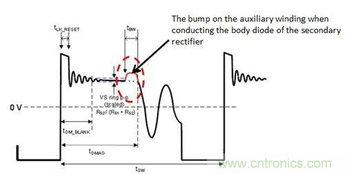 USB充电器的过去与现在:Type-C达到能源效率标准