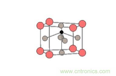 什么是铁电存储器？