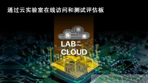 瑞萨推出全新创新型&ldquo;云实验室&rdquo;环境，可实时访问热门应用解决方案
