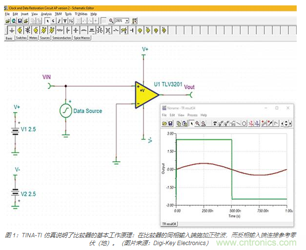 模拟电压比较器的基本要点及使用方法：从电平检测到振荡器