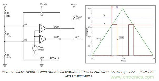 模拟电压比较器的基本要点及使用方法：从电平检测到振荡器