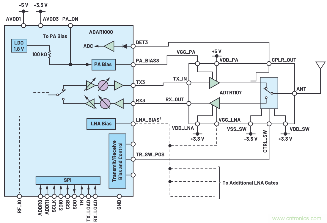 交错式反相电荷泵&mdash;&mdash;第二部分：实现和结果