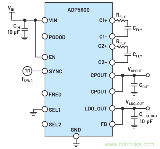 交错式反相电荷泵&mdash;&mdash;第二部分：实现和结果