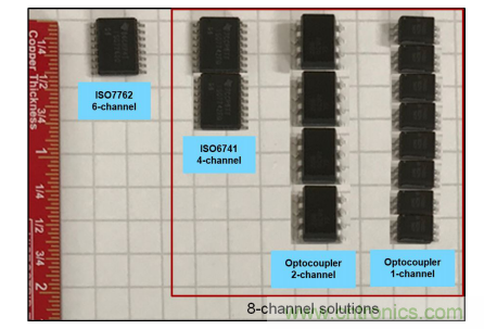 如何采用数字隔离器替代光耦合器来改善系统性能？