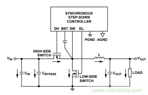 从PCB布局布线下手，把噪声问题&ldquo;拒之门外&rdquo;~