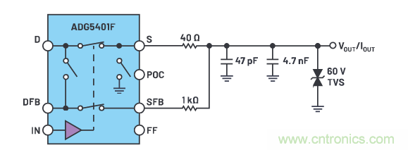 输出 DAC 和过压?；?SPST 开关组合精准又稳健，你觉得如何？